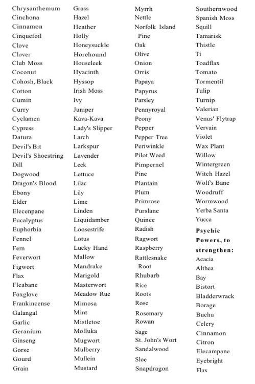 grim–witch: a reference for herbs and their magical uses !! source :: Cunningham’s Encyc