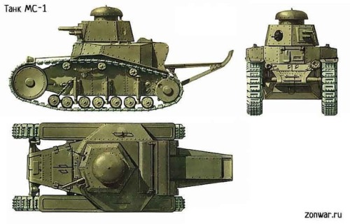 bmashine:T-18 (MS-1)