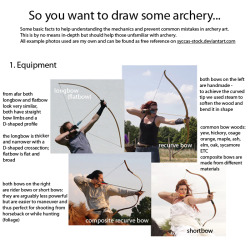 eschergirls: halfarsedhermit: Spent the last two days working on this little archery guide in art and writing. Considering the rise in popularity of archers in pop culture this hopefully  comes in handy for a bunch of fandoms.  Since odd or hilariously