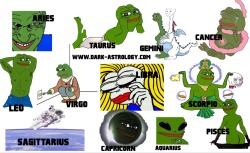 Dark-Astrology:  The Signs As Rare Pepe Memes