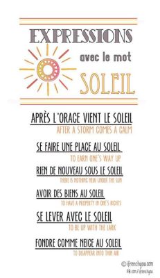 lefrancaisetvous:  Expressions avec le mot SOLEIL