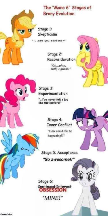 elmundodeultra-mod:  ocmpunk:  I started at stage 5 when I joined the fandom and will take it to the grave with me.  Me too, i started at 5 xD 