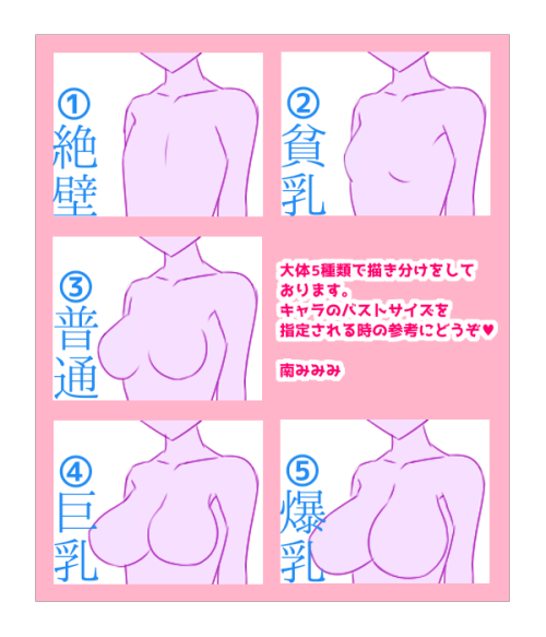 胸の比較画像 みなみみみみ