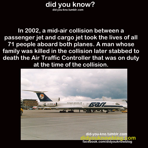 did-you-kno:  Source