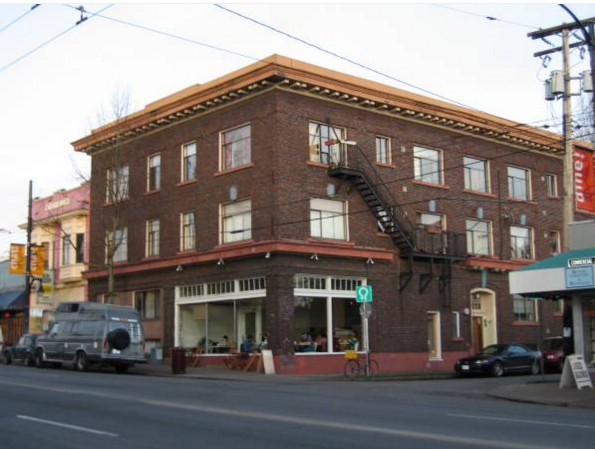 househunting:  $1200/1 brVancouver, BC
