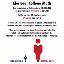 bogleech:  Wyomingites are monstrous giants who decide the fate of normal-sized Californians with an iron fist  But seriously though this is why the electoral college system doesn’t make sense in modern America. It effectively reduces the validity of