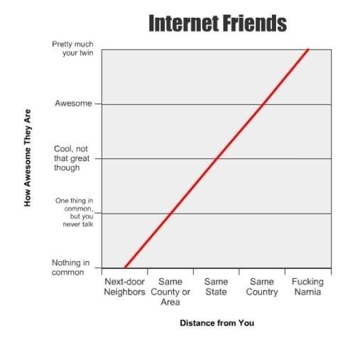 memecollection:  For more funny posts click HERE!
