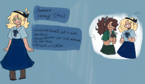 Realized Ive Never Put Charlotte's Ref Here Soo