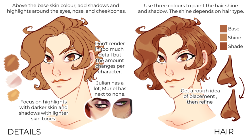 bastart13: A guide on my process for colouring like in the Arcana which I developed through studyin
