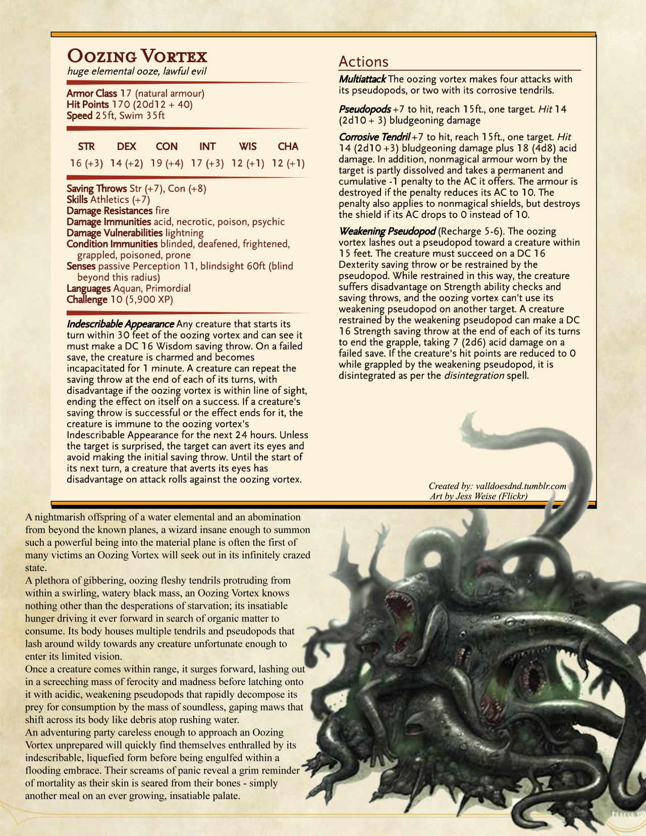 Vall does D&D — Another homebrew, this time designed using the...