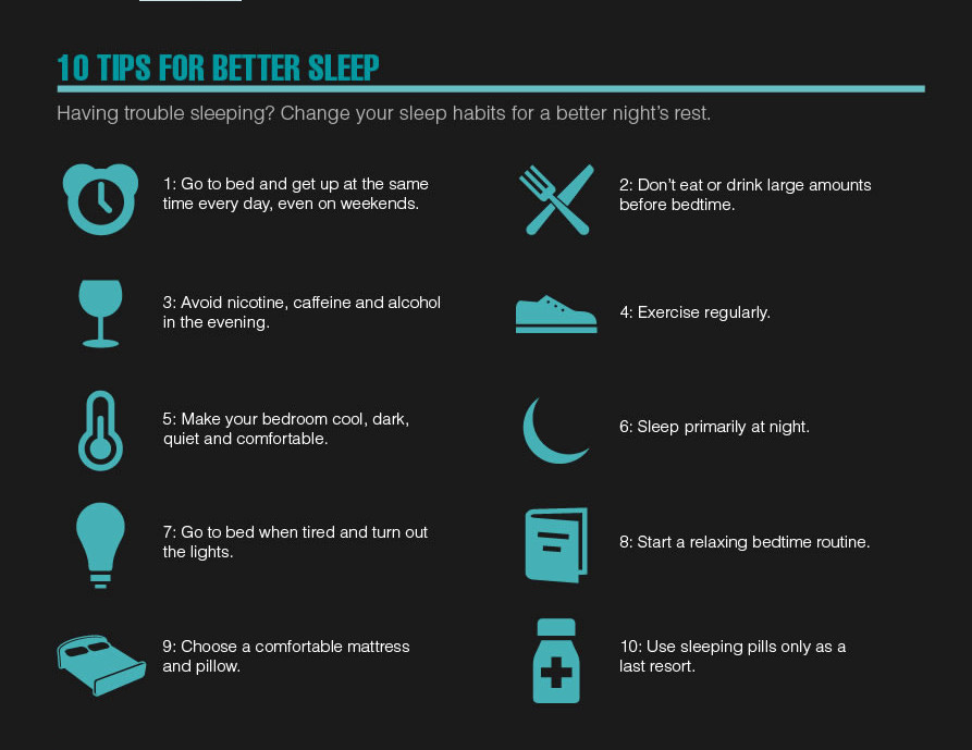 neuromorphogenesis:  The Science of Sleeping Ever wondered what goes on in your brain