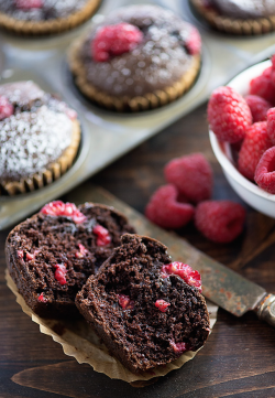 fullcravings:  Chocolate Raspberry Muffins