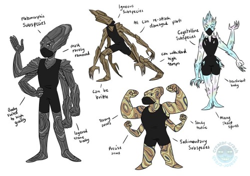  Made a couple Kasatha subspecies based off different rock types 