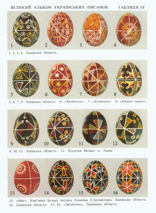 Traditional Easter egg decorating in various regions of Ukraine.From: Елиїв Зенон - Двадцять кіп пис
