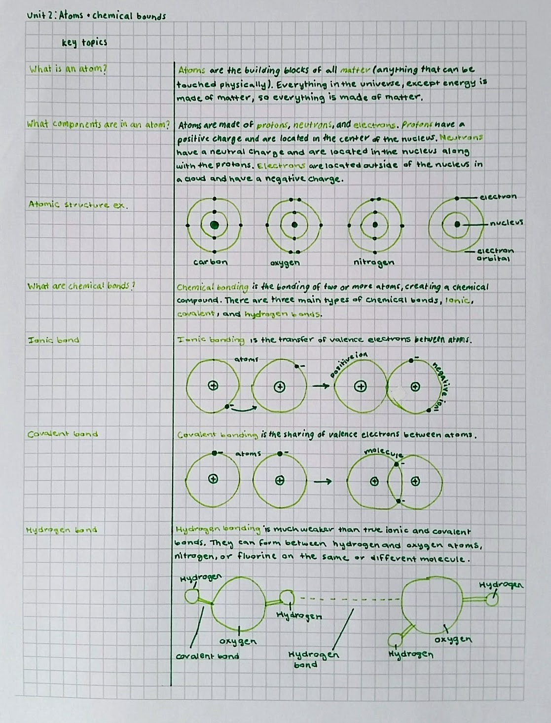 Ad Astra Per Aspera • Color Coding Notes 101 by aca-demia