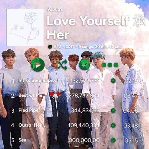 BTS | DISCOGRAPHY 2013 - 2024