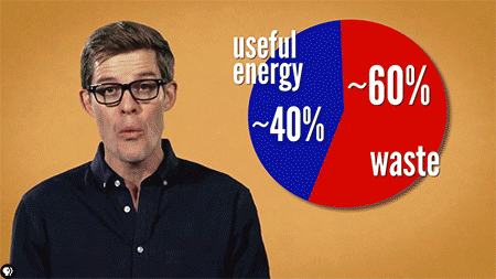 pbsdigitalstudios:  Everything you need to know about energy, including the answer