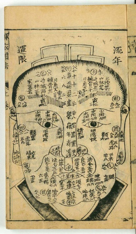 Anonymous: Xinjuan quanxiang Mayi xiangfa. Chinese block-prints from the 6th year in the Qianlong re