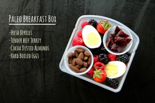 dontstoptriing:  misshealthgeek:  gotta try this!  I love the mini waffles!