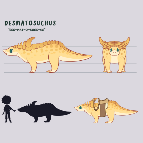  Meet the Paleo Pines Desmatosuchus! Desmatosuchus is an archosaur companion with a curious and pepp