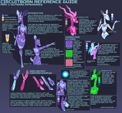 phaeaciusofmystery:  Here it is, finally! A reference guide for the Cyberlope, a kind of pseudo-species of mine. Other examples include Glitch and Ultra. They’re open and I’ll allow anyone to make their own (which is part of why I’m making this