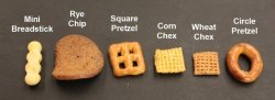 Ninetoedsloth:  Ekaypea:all Six Genders  Tag Yourself I’m Rye Chip  Square Pretzel