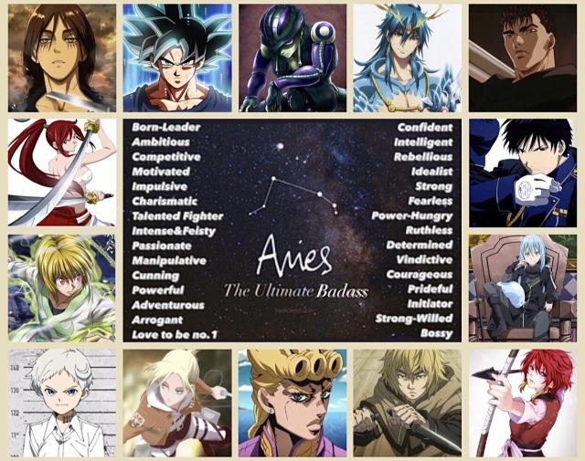 Anime Astrology on Tumblr