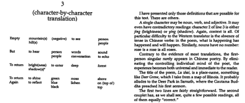 itsrottenvibes:Nineteen Ways of Looking At Wang Wei: How a Chinese Poem is TranslatedEliot Weinberge