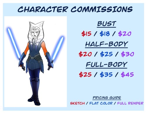 ✨LAST CALL FOR COMMISSIONS✨Hey guys, in light of some recent news regarding my clerkship schedule, I