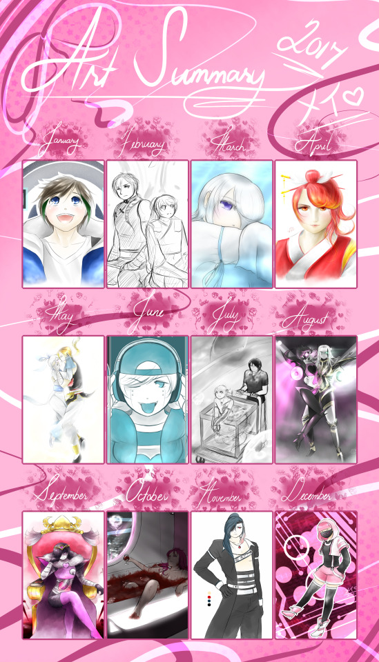 Art Summary 2023!