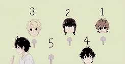 celtyh:Once you carve your path, all that’s left is to walk it. l for ohkagura