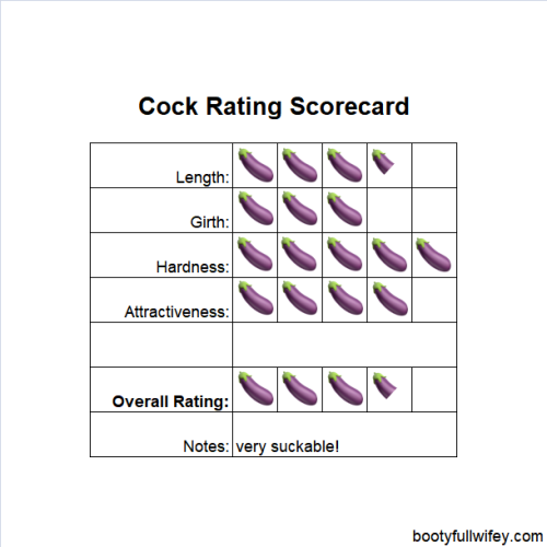 Get your official cock rating scorecard from Bootyfullwifeyhttps://www.manyvids.com/StoreItem/153535