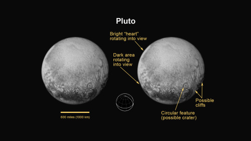 Here’s Tonights’ view of Pluto itself. Can see how it’s turned a little bit since the last image rel