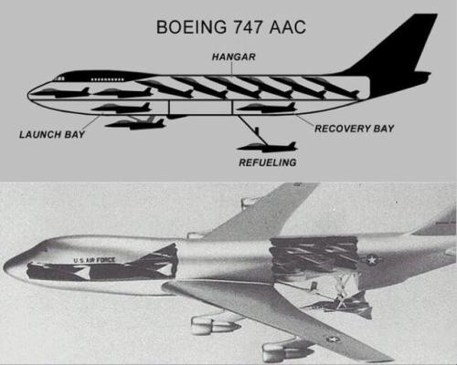aviationblogs:The Boeing 747 Airborne Aircraft Carrier, a parasite fighter concept proposed the U.S.