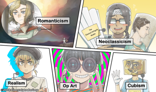 silent-calling:  rboooks: rainbow-taishi:  rainbow-taishi: What if there’s an anime about art movements and styles as humans?(Parody-I tried to draw some of them hehe) There were some who were wondering what meme would look like in relation to this