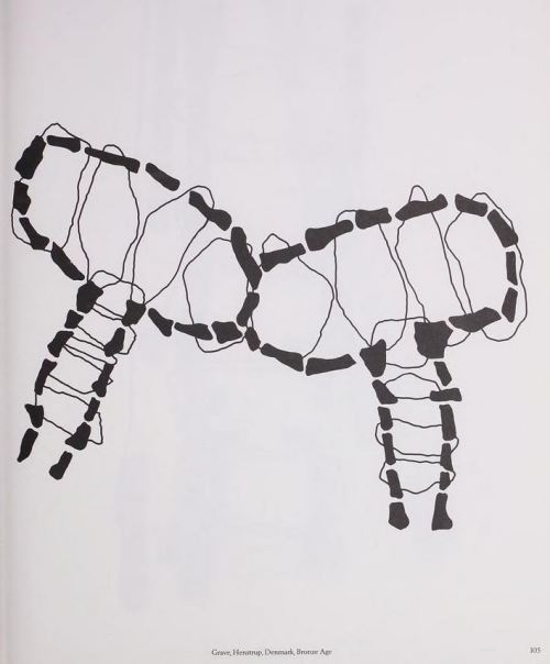 mikasavela: Plans of megalithic Bronze Age graves. By Bebbe Caturegli and Giovanella Formica in Terr