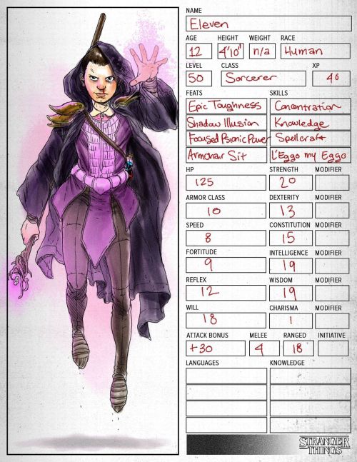 giancarlovolpe: killing–moon: The Stranger kids as their D&D counterparts.by Bob Al-Gree