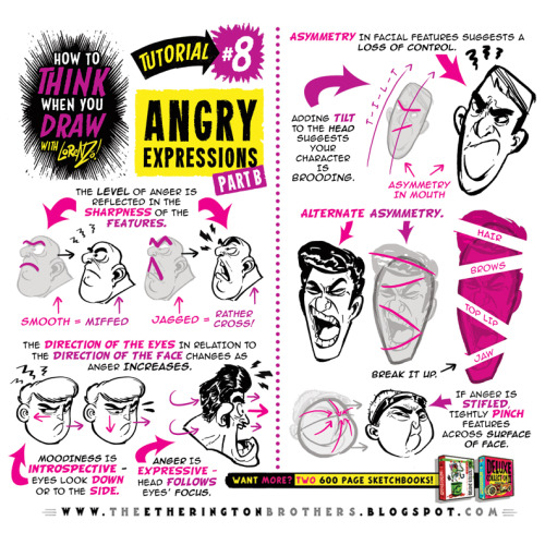 etheringtonbrothers:Part two of  my tutorial on FACIAL EXPRESSIONS. If YOU have a REQUEST for a tuto