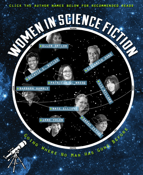 ilovecharts:  Celebrate Women’s History Month with some sci-fi girl power. Visit the info