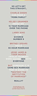 thefingerfuckingfemalefury:  Because you know, two people of the same gender who love one another wanting to get married is apparently sinful and terrible But drunk celebrities getting married and divorced in Vegas in less than two days is A-okay…