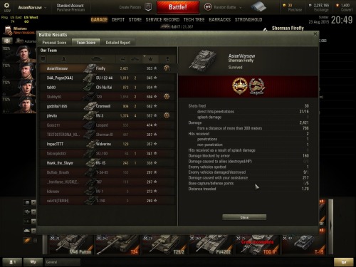  Long time since my last reviewThe M4 Sherman Firefly sits at tier 6 along with its American co