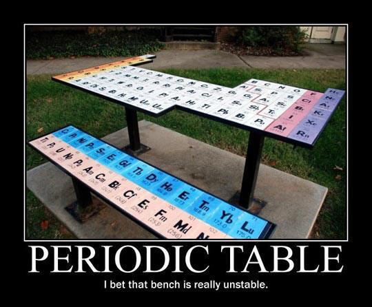 chemist-in-action:  The caption literally killed me 