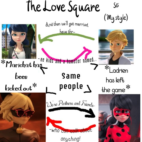 The Love Square (S1-S4)