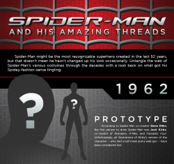 katewillaert:  From Ditko to Romita to McFarlane to Bagley (and beyond), an infographic illustrating how Spider-Man’s primary costume has changed since 1962 Created for HalloweenCostumes.com. Get the unsliced version here.