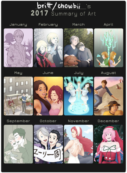 A summary of this year! It’s been one heck of a year, but a good one :) I got really into fanart tha
