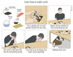 tastefullyoffensive:  How to Make Sushi (by