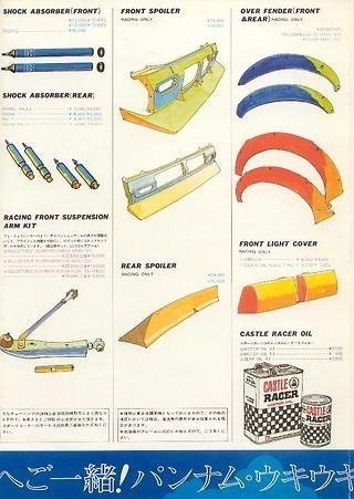 chutchsaysdealwithit:  adoboandgarlicrice:  optional rally parts for toyota’s 