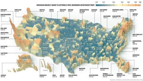 poorlytimed: mapsontheweb: Minimum wage to rent two bedroom apartment. hell world