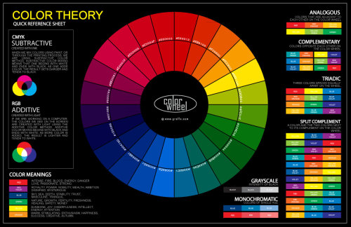 Porn Pics anatoref:    Color TheoryTop ImageRow 2Row