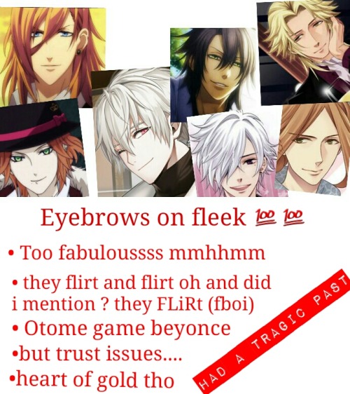 Otome Characters Types